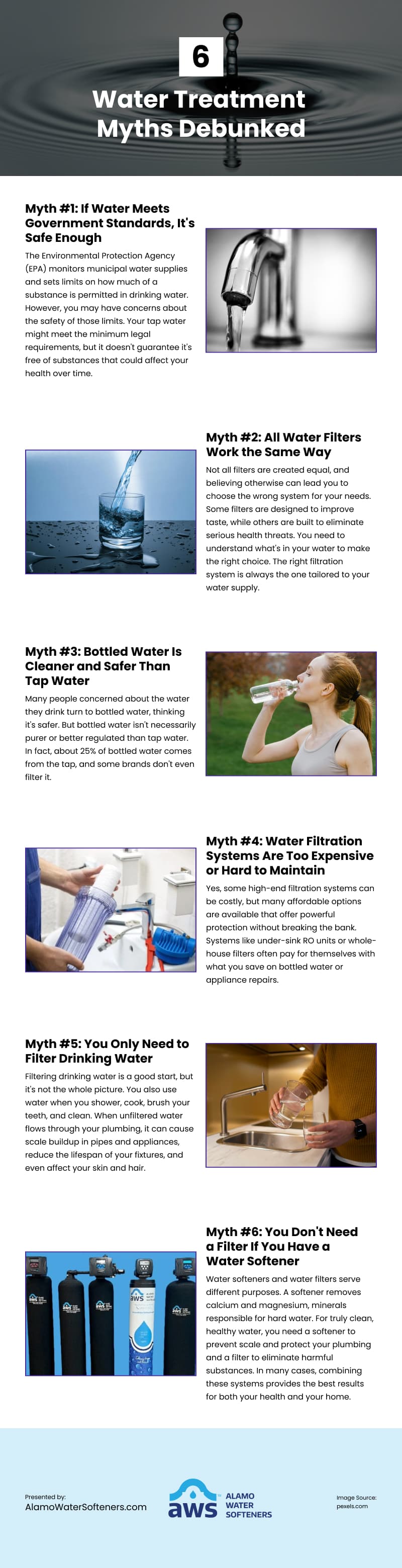 6 Water Treatment Myths Debunked Infographic 